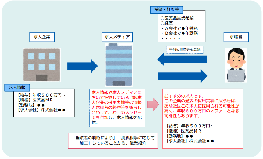 https://www.advance-news.co.jp/column/c220929_3.png