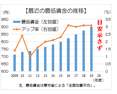 sc200727.png